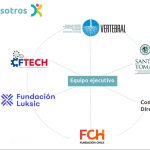Ranking de sueldos: las carreras técnicas del millón